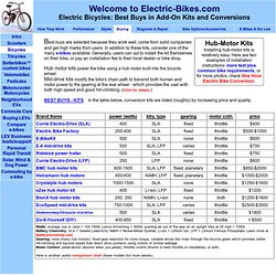 Electric Bikes - Electric-Bikes.com