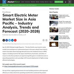 Smart Electric Meter Market Size in Asia Pacific – Industry Analysis, Trends and Forecast (2020-2026)