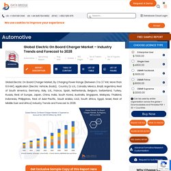 Electric On Board Charger Market – Global Industry Trends and Forecast to 2028