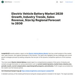 Electric Vehicle Battery Market 2020 Growth, Industry Trends, Sales Revenue, Size by Regional Forecast to 2030 — Teletype