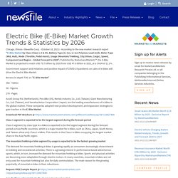 Electric Bike (E-Bike) Market Growth Trends & Statistics by 2026