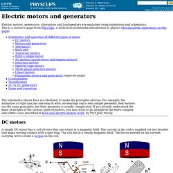 Electric motors and generators