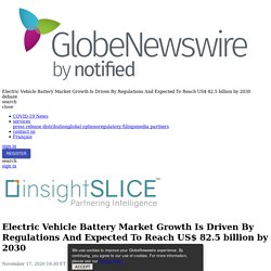 Electric Vehicle Battery Market Growth Is Driven By Regulations And Expected To Reach US$ 82.5 billion by 2030