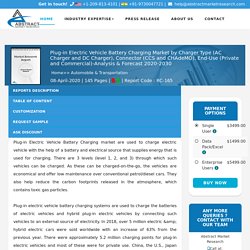 Plug-in Electric Vehicle Battery Charging Market