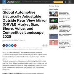 May 2021 Report On Global Automotive Electrically Adjustable Outside Rear View Mirror (ORVM) Market Size, Share, Value, and Competitive Landscape 2021