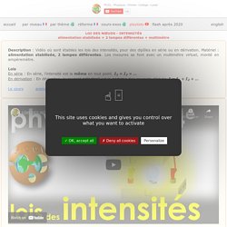 Lois des intensités - (Lois des circuits, lois des noeuds) - Electricité - Animation pédagogique flash interactive pour les lois des courants, pour des dipôles en série ou en dérivation soumis à la tension d'une alimentation stabilisée. Les mesures se fon