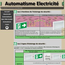 Electricité & Automatismes - Eclairage de sécurité