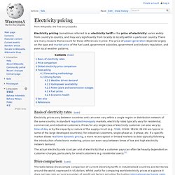 Electricity pricing