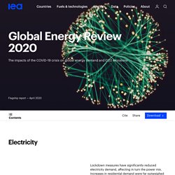 Electricity – Global Energy Review 2020 – Analysis - IEA