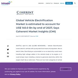 Global Vehicle Electrification Market is estimated to account for US$ 140.0 Bn by end of 2027, Says Coherent Market Insights (CMI)