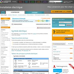 Symbole electrique : tout savoir sur les symboles électriques