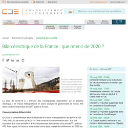 Bilan électrique de la France : que retenir de 2020 ?