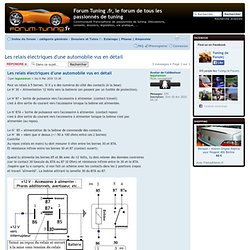Les relais électriques d'une automobile vus en détail : Eclairage