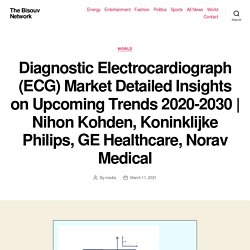 Diagnostic Electrocardiograph (ECG) Market Detailed Insights on Upcoming Trends 2020-2030