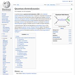 Quantum electrodynamics