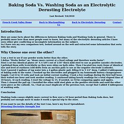 Baking Soda Vs. Washing Soda as an Electrolytic Derusting Electrolyte