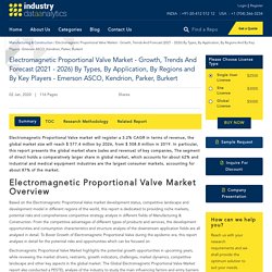 Electromagnetic Proportional Valve Market - Growth, Trends And Forecast (2021 - 2026) By Types, By Application, By Regions And By Key Players - Emerson ASCO, Kendrion, Parker, Burkert