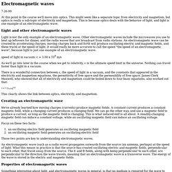 Electromagnetic waves