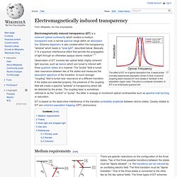 Electromagnetically induced transparency