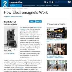 The History of Electromagnets - How Electromagnets Work