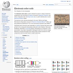 Electronic color code