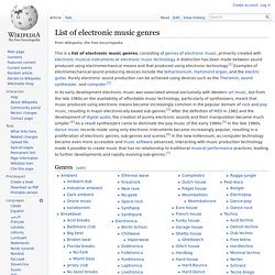 List of electronic music genres