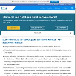 Electronic Lab Notebook (ELN) Software Market Analysis and Review 2019