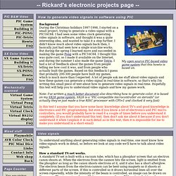 Rickard's electronic projects page - How to generate composite video signals in software using PIC. - Vimperator