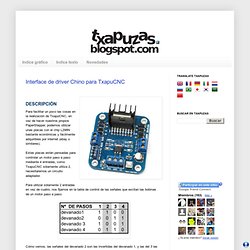 Txapuzas electrónicas: Interface de driver Chino para TxapuCNC