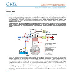 Clemson Vehicular Electronics Laboratory: Engine Control