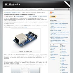 TKJ Electronics » Ethernet on STM32F4DISCOVERY using external PHY