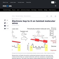 Electrons hop to it on twisted molecular wires