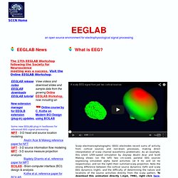 EEGLAB - Open Source Matlab Toolbox for Electrophysiological Research