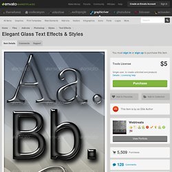 Elegant Glass Text Effects & Styles