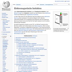 Induktionsgesetz - Elektromagnetische Induktion
