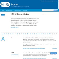 Element Index