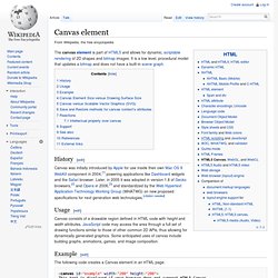 Canvas (HTML element) - Wikipedia, the fre