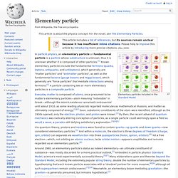 Elementary particle