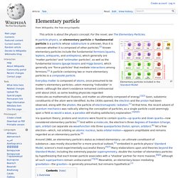 Elementary particle