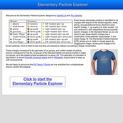 Elementary Particle Explorer