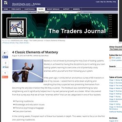 4 Classic Elements of Mastery - The Traders Journal