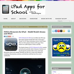 NOVA Elements for iPad – Build Model Atoms and More