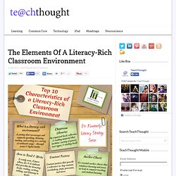 The Elements Of A Literacy-Rich Classroom Environment