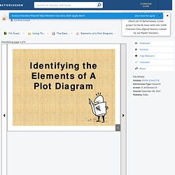 Elements of a Plot Diagram