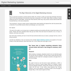 Digital Marketing Updates: The Big 4 Elements of the Digital Marketing Universe