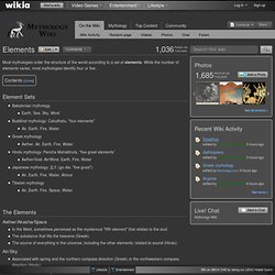 Elements - Mythology Wiki