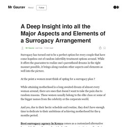 Essentials of Surrogacy Arrangement