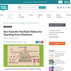 Best Story Elements Videos for the Classroom