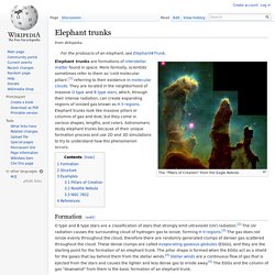 Elephant trunks - Wikipedia, the free encyclopedia