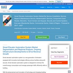 Smart Elevator Automation System Market - Global Industry Analysis, Size and Forecast, 2015 to 2025